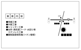 SRY_05 業務内容＋地図